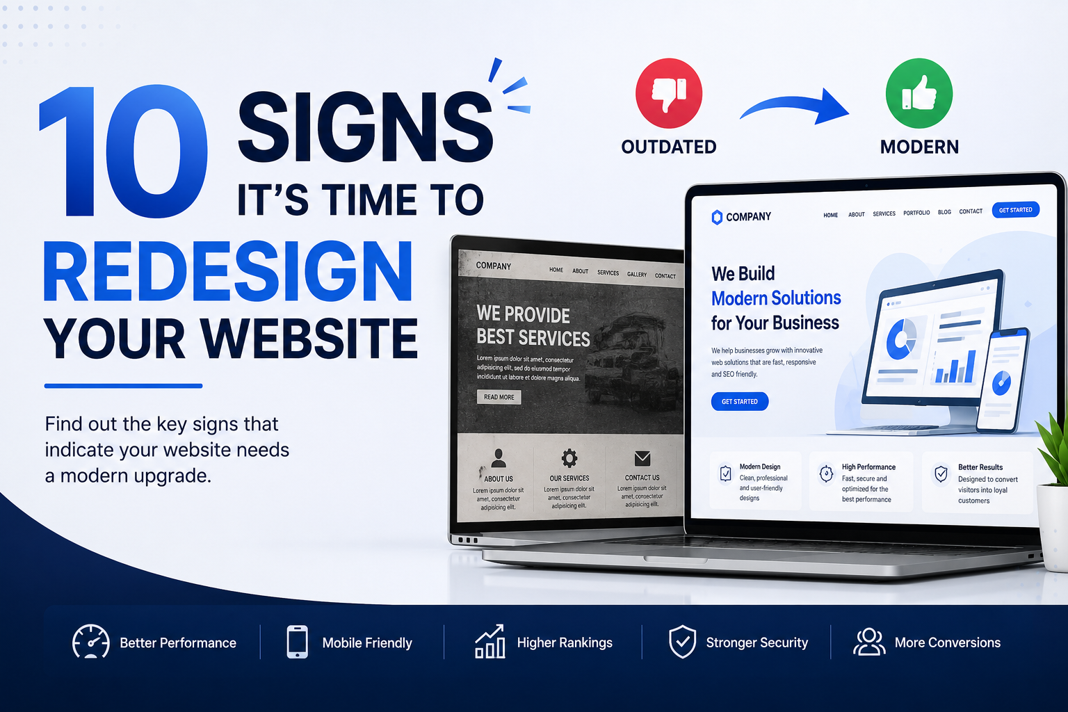 10 Signs It’s Time to Redesign Your Website