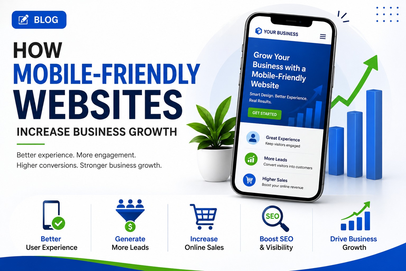 How Mobile-Friendly Websites Increase Business Growth